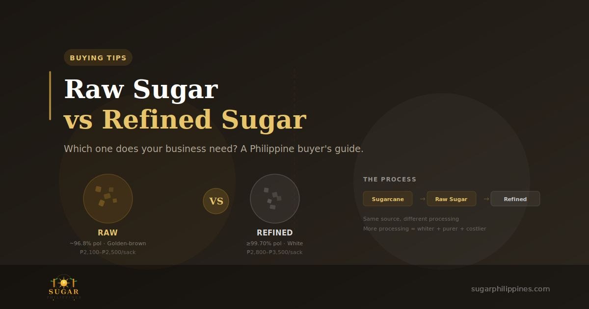 Raw Sugar vs Refined Sugar