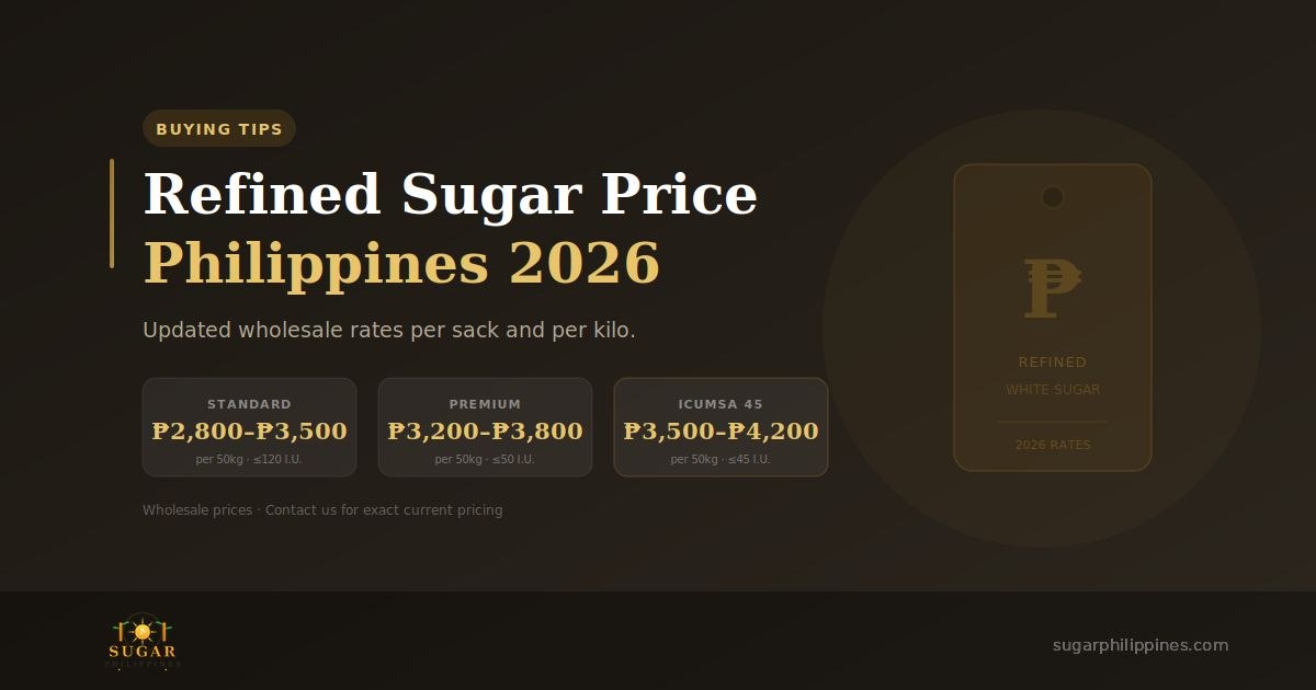 Refined Sugar Price Philippines