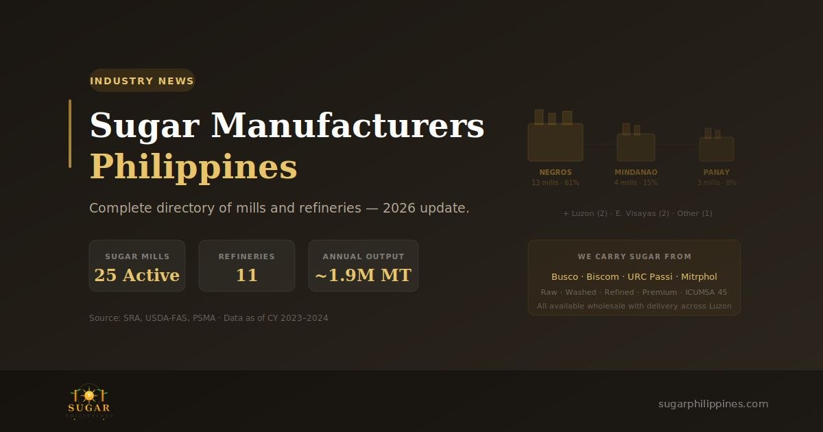 Sugar Manufacturers Philippines